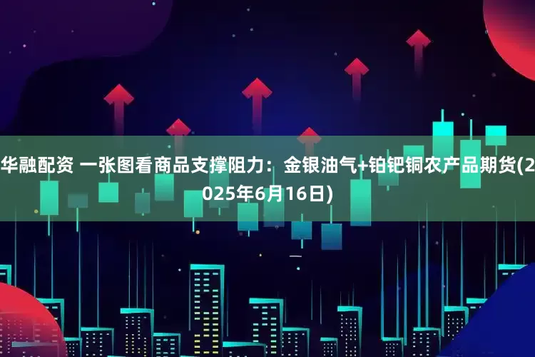 华融配资 一张图看商品支撑阻力：金银油气+铂钯铜农产品期货(2025年6月16日)