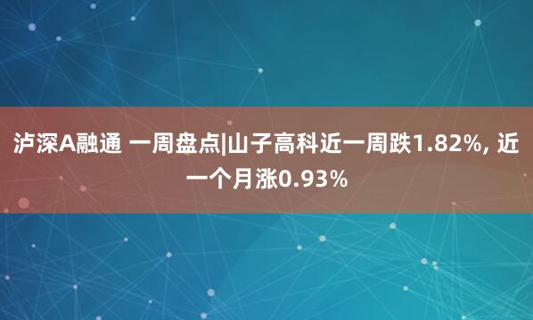 泸深A融通 一周盘点|山子高科近一周跌1.82%, 近一个月涨0.93%