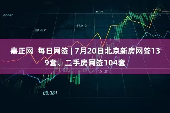 嘉正网  每日网签 | 7月20日北京新房网签139套、二手房网签104套