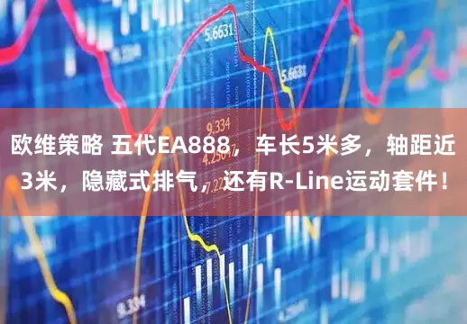 欧维策略 五代EA888，车长5米多，轴距近3米，隐藏式排气，还有R-Line运动套件！